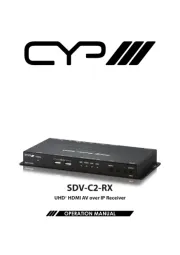 CYP
