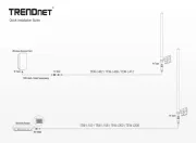 TRENDnet