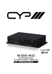 CYP