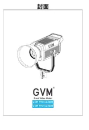 GVM
