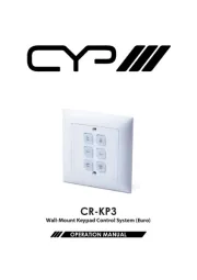CYP