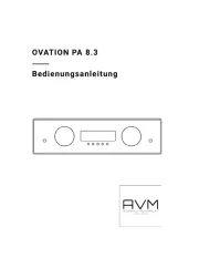 AVM