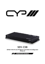 CYP