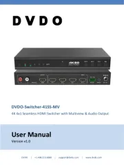 DVDO