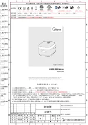 Midea