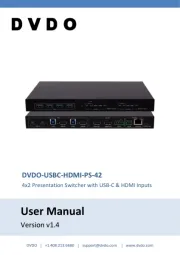DVDO