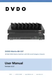 DVDO