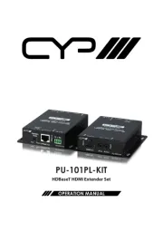 CYP