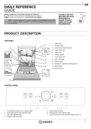 Indesit