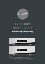 AVM