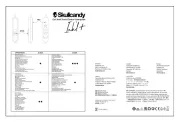 Skullcandy