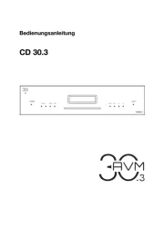 AVM