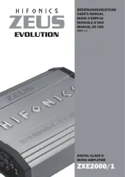 Hifonics
