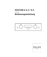 AVM