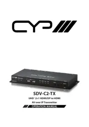 CYP
