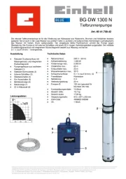 Einhell