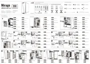AeroCool