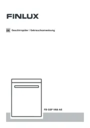 Finlux