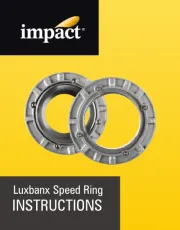 Impact