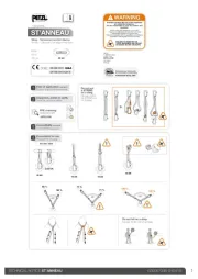 Petzl