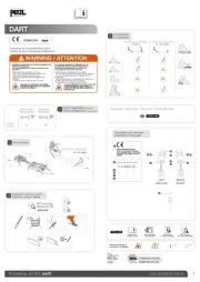 Petzl