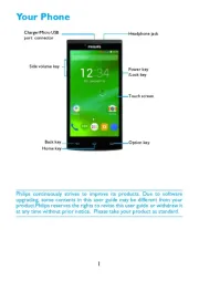 Philips