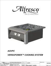 Alfresco