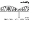 Marklin
