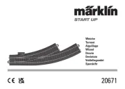 Marklin