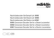 Marklin