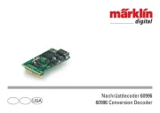 Marklin