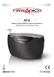 Irradio
