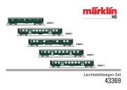 Marklin