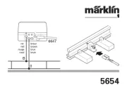 Marklin