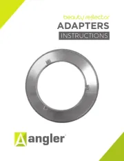 Angler