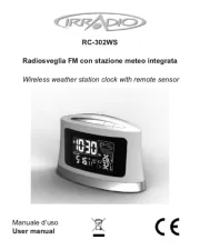 Irradio