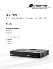 Arecont Vision