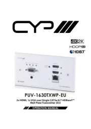 CYP