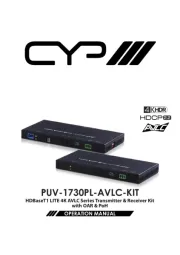 CYP