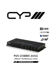 CYP