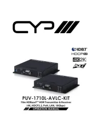 CYP