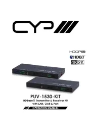CYP