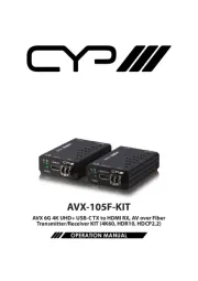 CYP