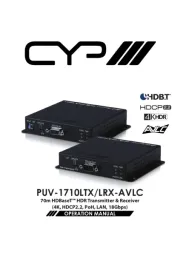 CYP