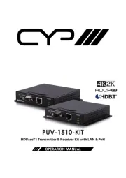 CYP