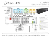 Salus
