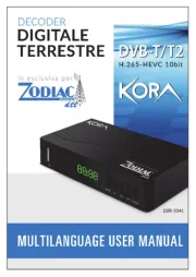 Kora