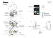 Panduit