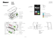 Panduit