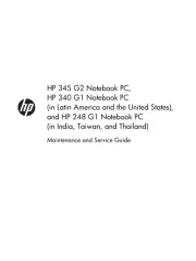 HP